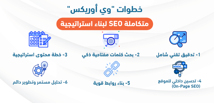 ما هي خطوات "وي أوريكس" لبناء استراتيجية SEO متكاملة؟